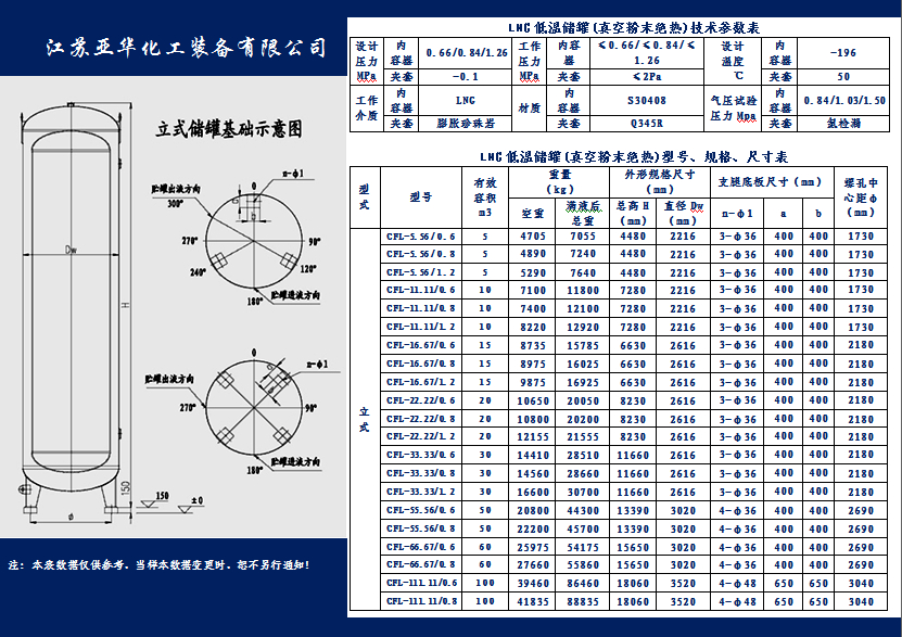 亞華立式<a href=http://m.17lwyx.com/e/tags/?tagname=LNG target=_blank class=infotextkey>LNG</a>低溫儲罐（真空粉末絕熱）技術(shù)參數(shù)表.jpg