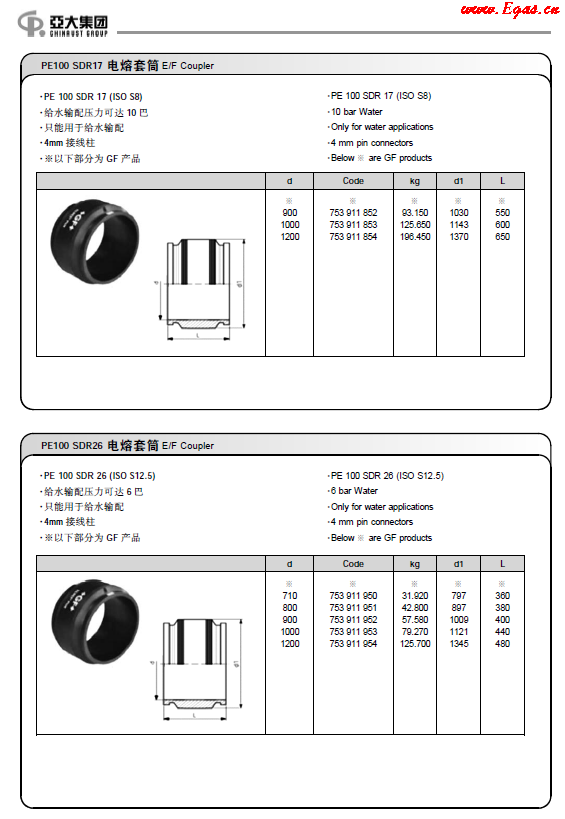 亞大集團2018產品<a href=http://m.17lwyx.com/e/tags/?tagname=%E6%89%8B%E5%86%8C target=_blank class=infotextkey>手冊</a>.png