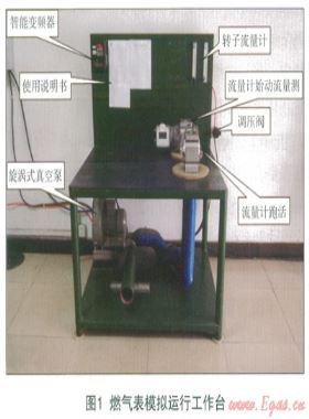 提高腰輪氣體流量計(jì)維修、檢定效率的探索